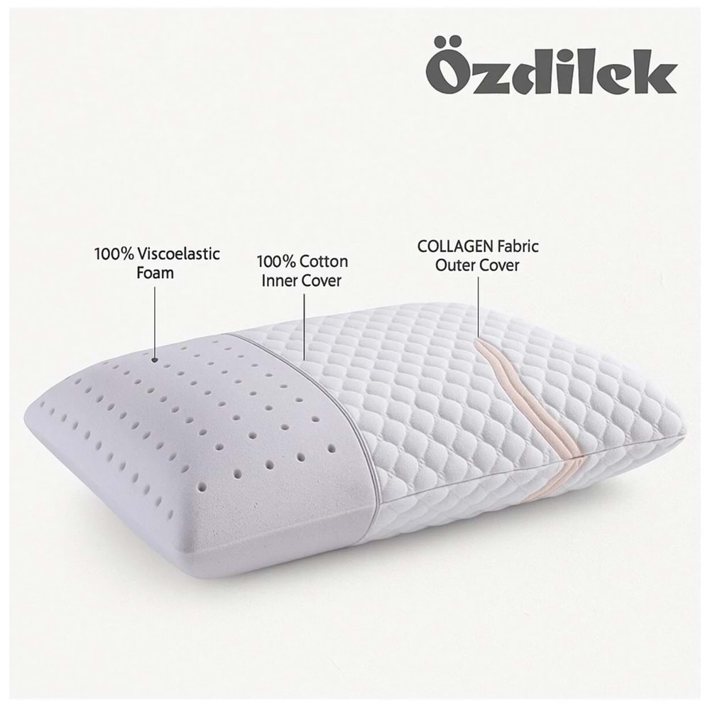 Özdilek Visco Collagen Ortopedik Yastık (40x60x13)
