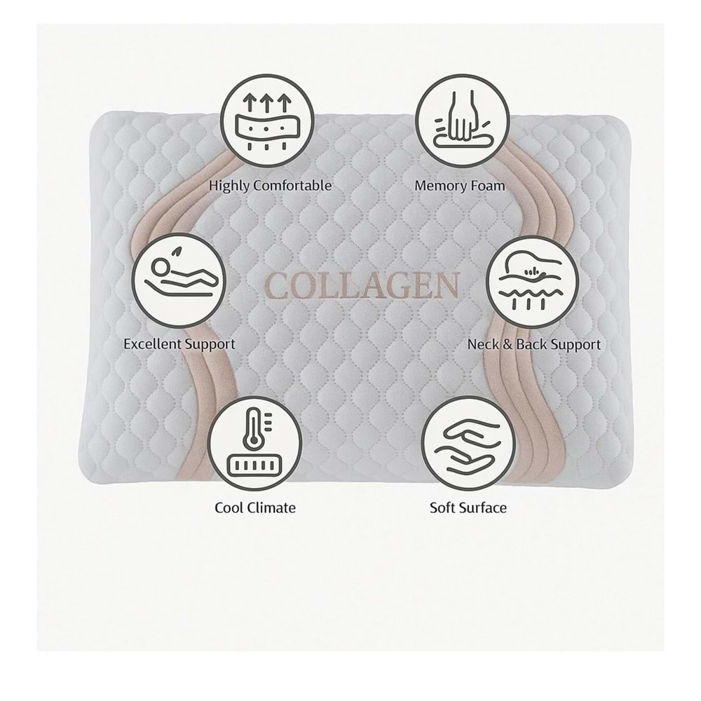 Özdilek Visco Collagen Ortopedik Yastık (40x60x13)