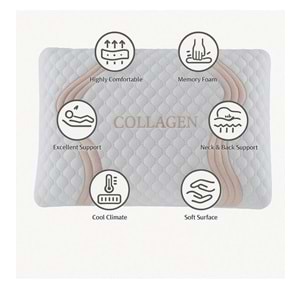 Özdilek Visco Collagen Ortopedik Yastık (40x60x13)
